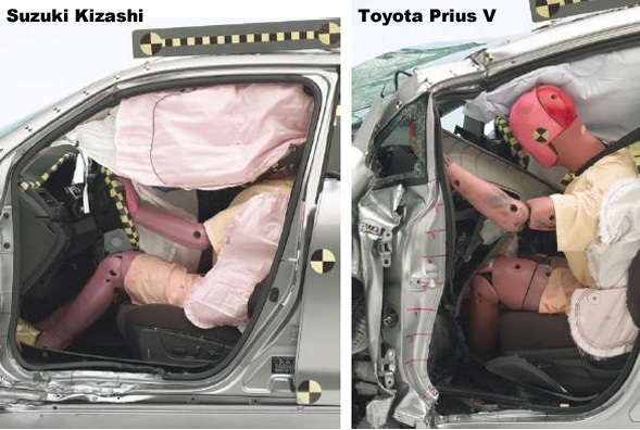 Нежданчик: американцы назвали новые авто Toyota небезопасными!
