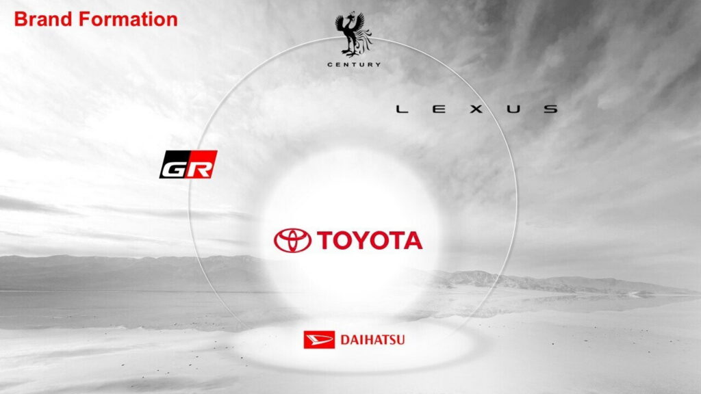  This Is How Toyota Will Differentiate Its High-End Brands