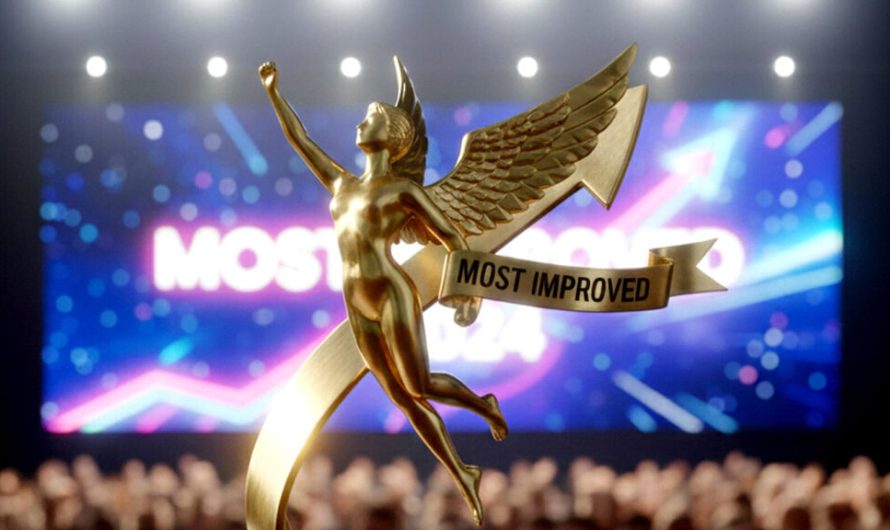 Який автовиробник показав найбільший прогрес у 2025 році?