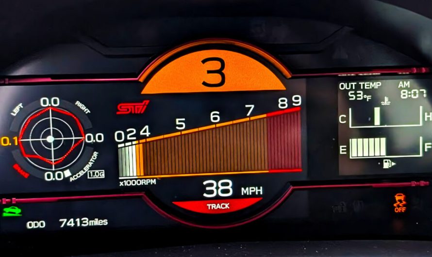 Показники пробігу на мільйонах вживаних автомобілів є брехнею