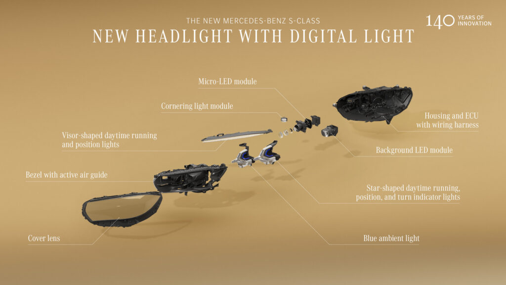 Конструкція фари, що полегшує ремонт