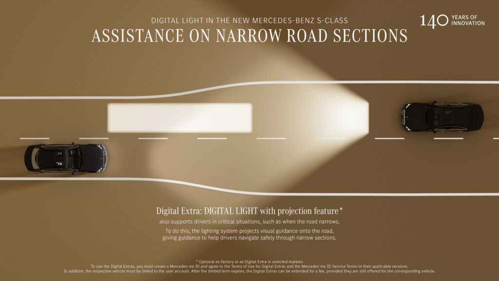 Проекція попереджень на дорогу