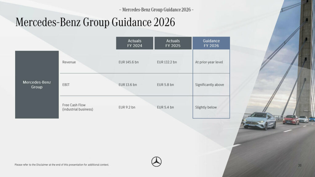 Mercedes Teases A Flood Of New Models Coming Soon