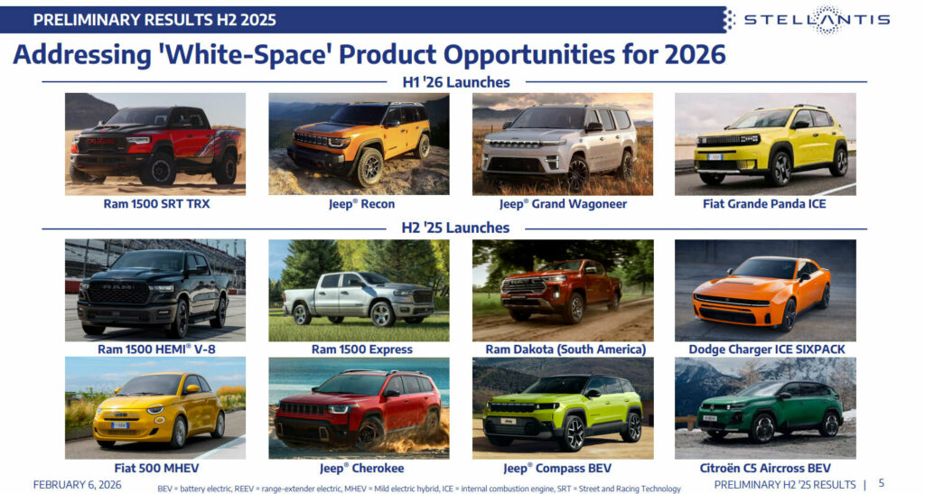 Зображення нових моделей автомобілів Stellantis