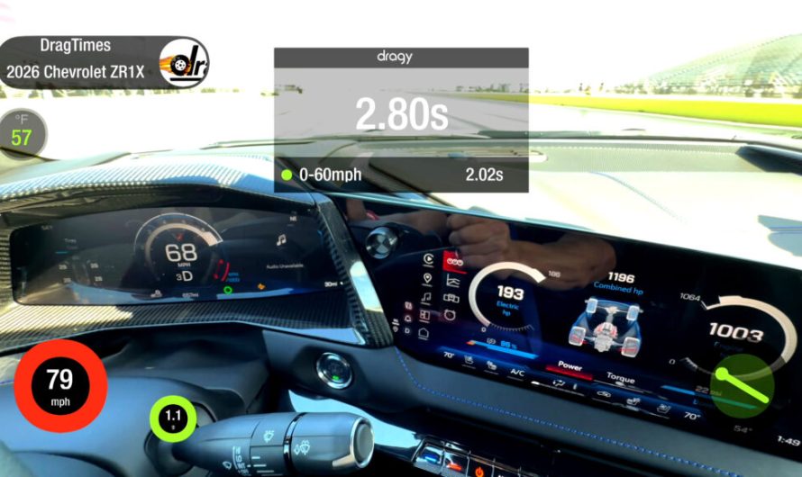 Запуски Corvette ZR1X за вісім секунд тепер здаються звичайними