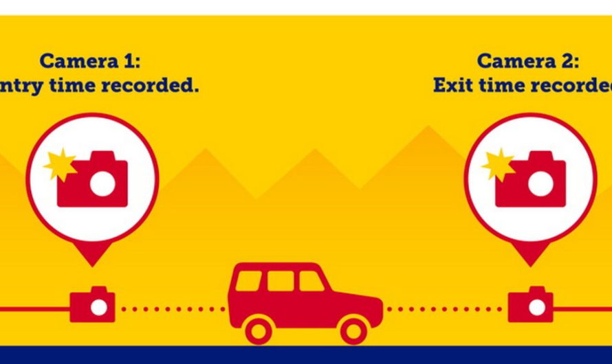 Не вдасться обманути нові камери контролю швидкості в Колорадо лише різким гальмуванням