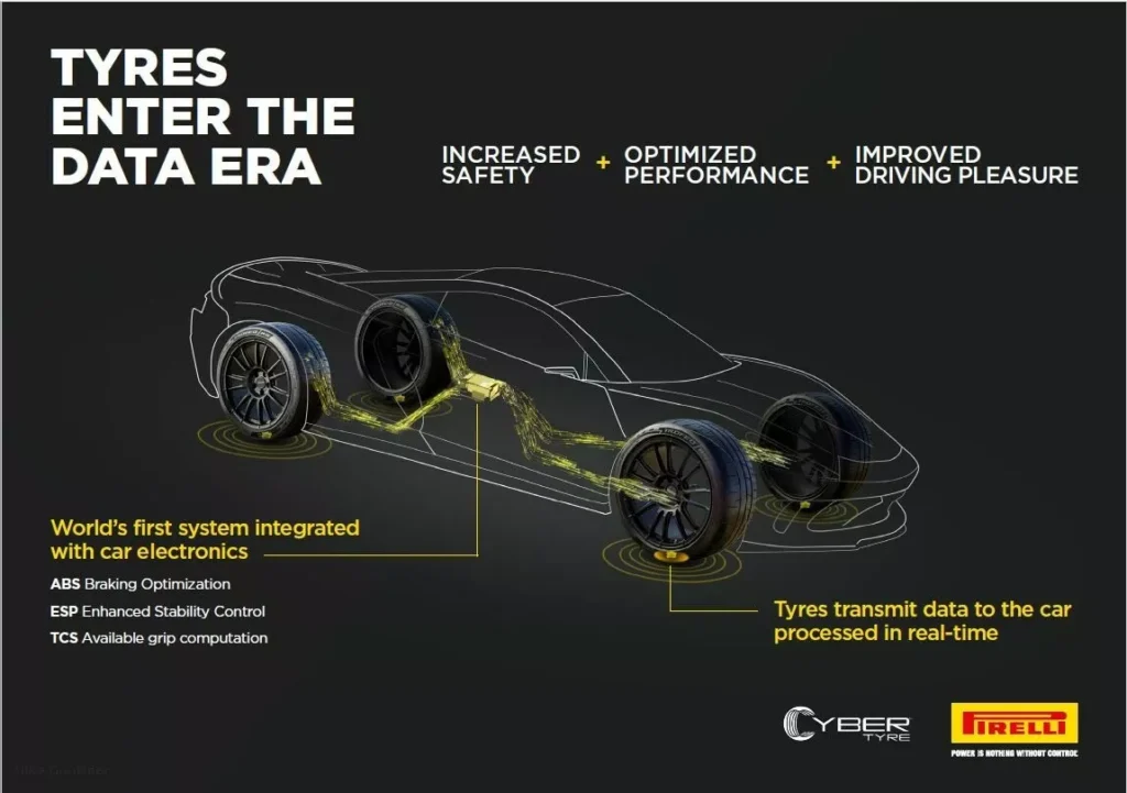 Pirelli починає виробництво “розумних” шин у Джорджії, хоча США через Китай майже заблокували цей проєкт