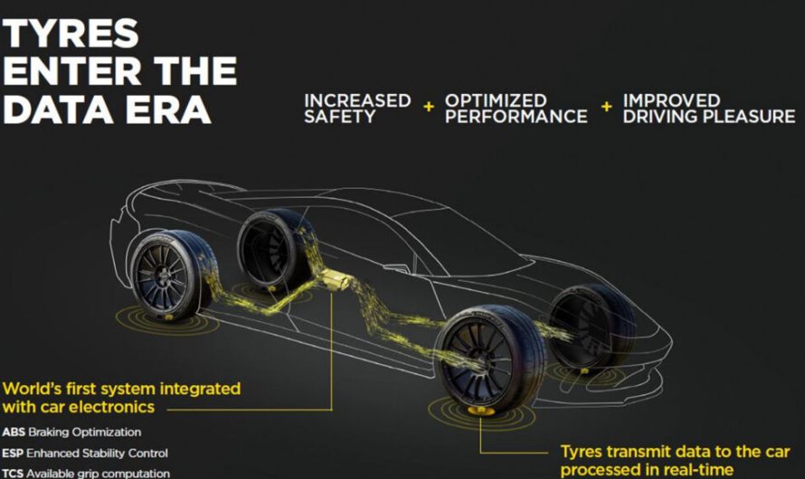Шини Pirelli вже оснащені сенсорами всередині гуми, а тепер до них додають штучний інтелект