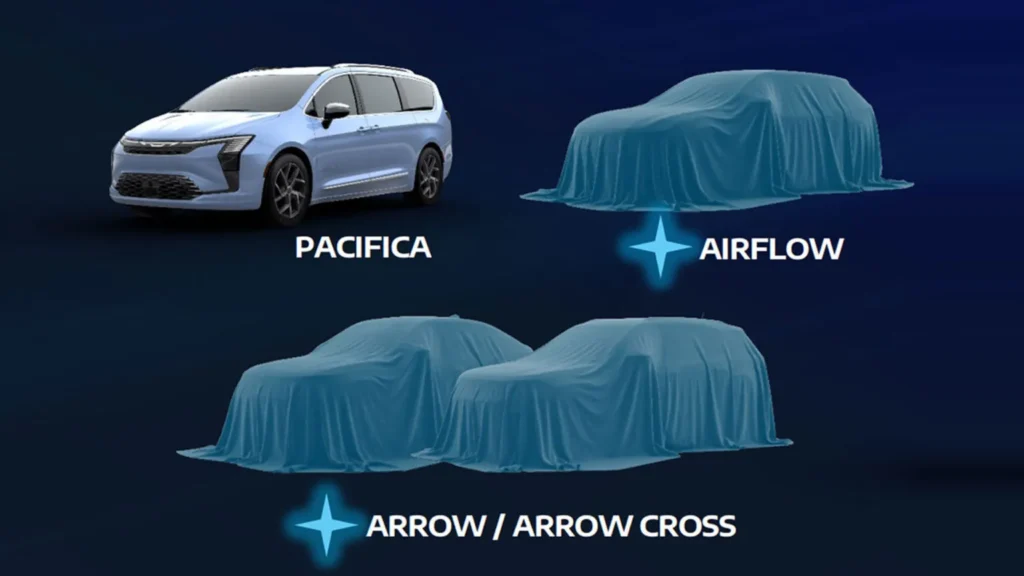 Дизайнери Chrysler нарешті позбулися моделей 300 та мінівенів