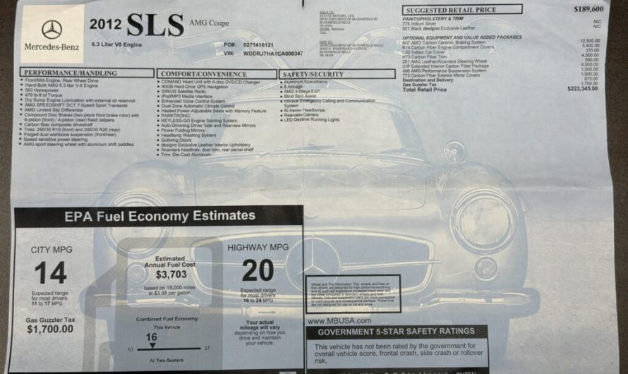 Ціну 775 000 доларів за SLS AMG спершу вважали помилковим натисканням, аж поки переказ не підтвердився