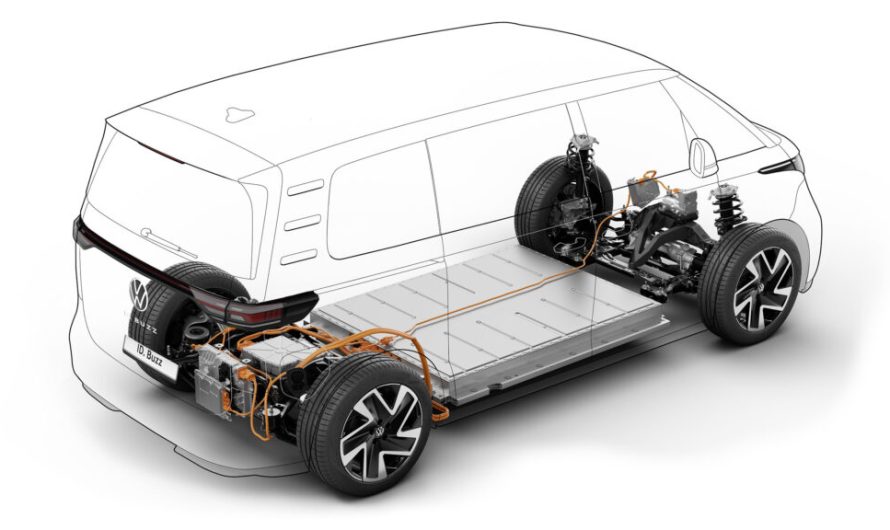 Компанія Volkswagen розглядала можливість встановлення резервного бензинового двигуна на ID. Buzz, але не вистачило місця