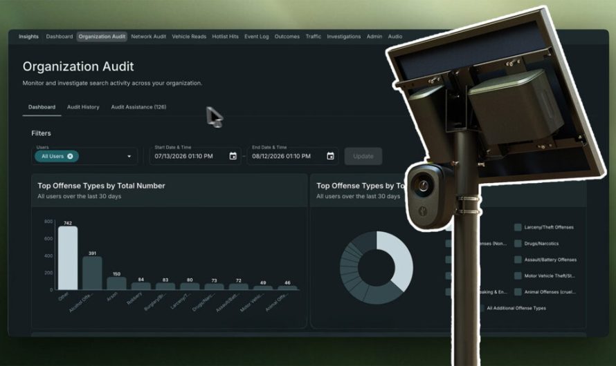 Масштабна реформа приватності від Flock тримається на одному-єдиному слові з величезним навантаженням
