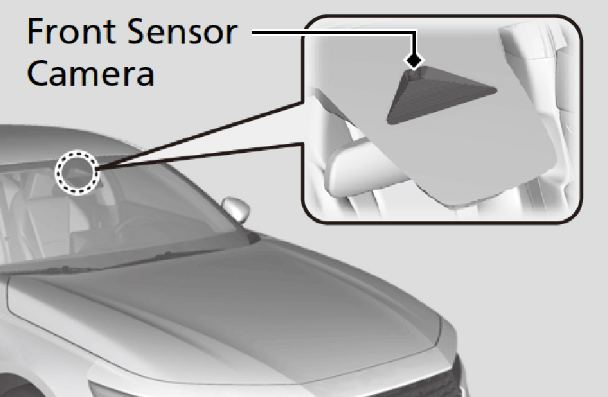 Honda Sensing lawsuit